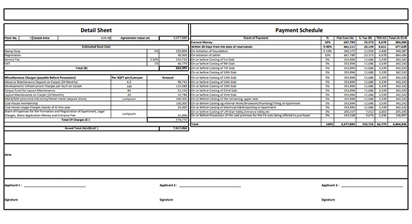 Shapoorji The Canvas Residences Costing Plan